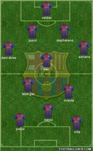 F.C. Barcelona Formation 2012