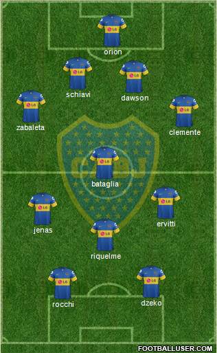 Boca Juniors Formation 2012