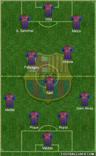 F.C. Barcelona Formation 2012