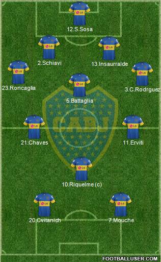 Boca Juniors Formation 2012