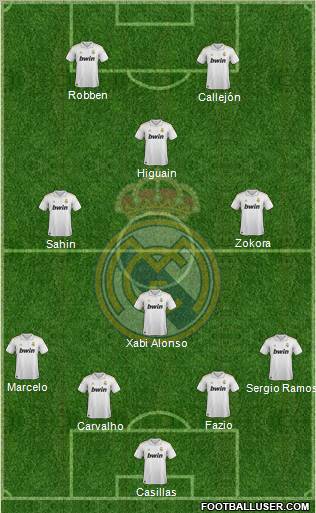 Real Madrid C.F. Formation 2012