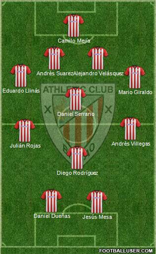 Athletic Club Formation 2012