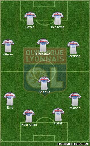 Olympique Lyonnais Formation 2012