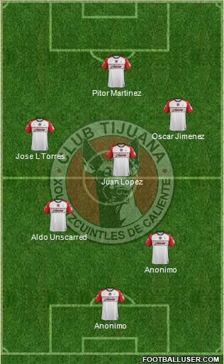 Xoloitzcuintles de Tijuana Formation 2012