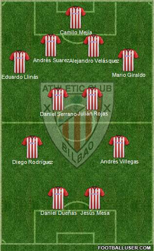 Athletic Club Formation 2012