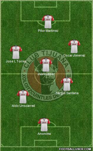 Xoloitzcuintles de Tijuana Formation 2012