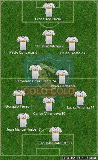 CSD Colo Colo Formation 2012