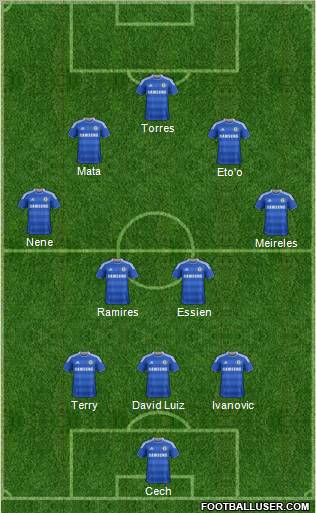 Chelsea Formation 2012