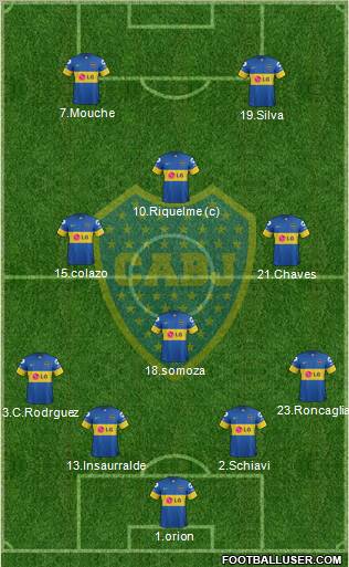 Boca Juniors Formation 2012
