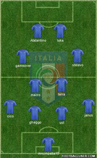 Italy Formation 2012