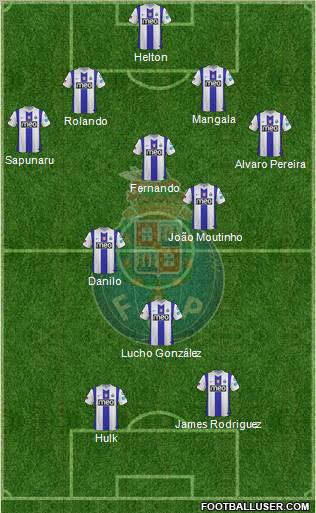 Futebol Clube do Porto - SAD Formation 2012