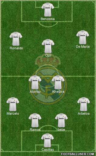 Real Madrid C.F. Formation 2012
