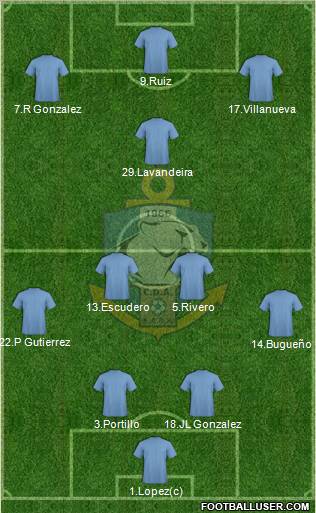 CD Antofagasta S.A.D.P. Formation 2012