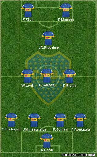 Boca Juniors Formation 2012