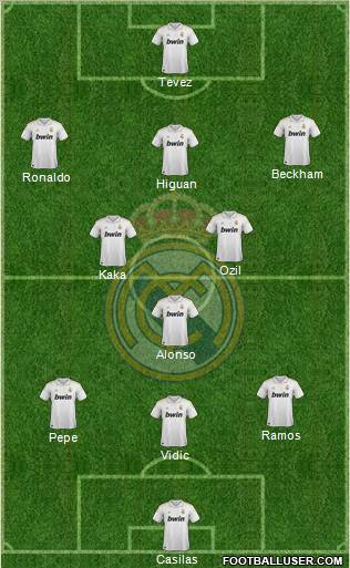 Real Madrid C.F. Formation 2012
