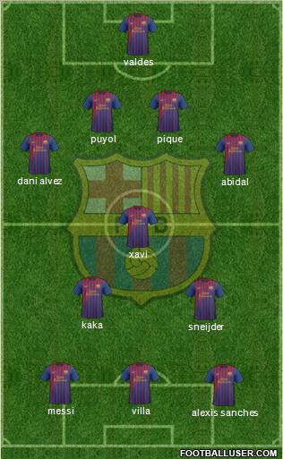 F.C. Barcelona Formation 2012