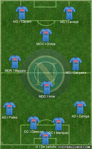 Napoli Formation 2012