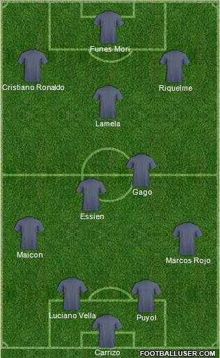 Fifa Team Formation 2012