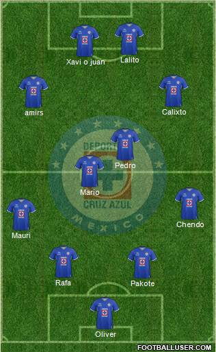 Club Deportivo Cruz Azul Formation 2012