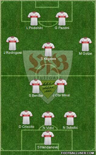 VfB Stuttgart Formation 2012