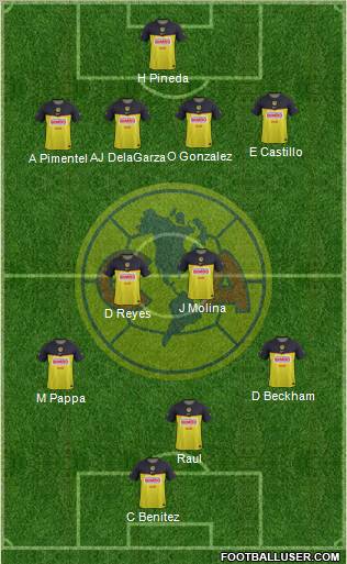 Club de Fútbol América Formation 2012