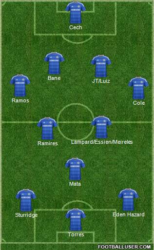 Chelsea Formation 2012