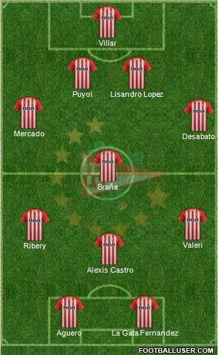 Estudiantes de La Plata Formation 2012