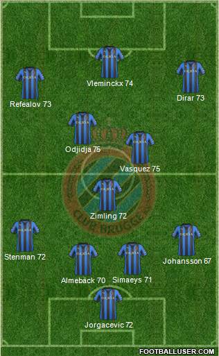 Club Brugge KV Formation 2012