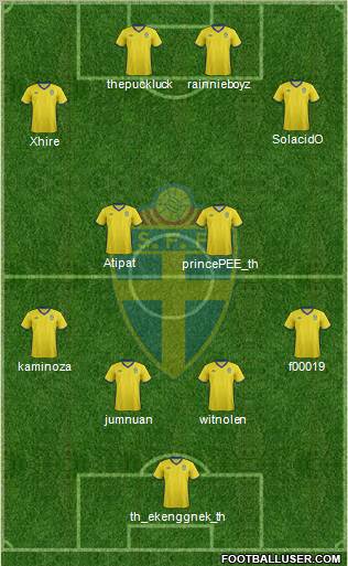 Sweden Formation 2012