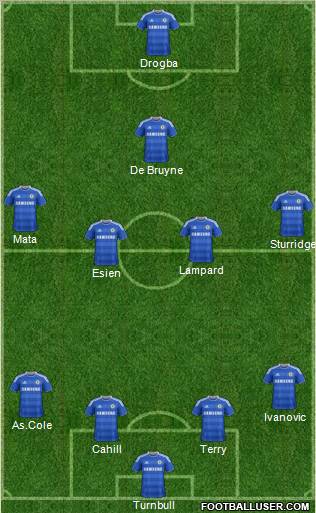 Chelsea Formation 2012