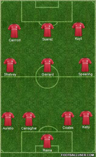 Liverpool Formation 2012
