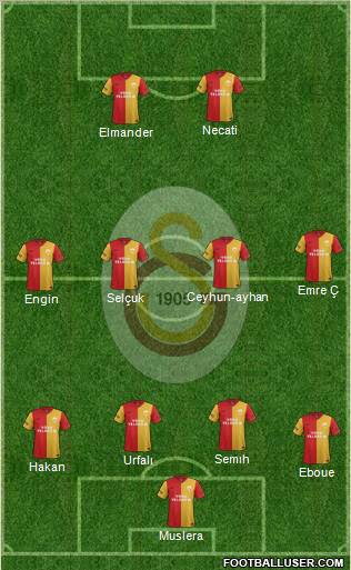 Galatasaray SK Formation 2012
