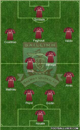 Galway United Formation 2012
