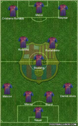 F.C. Barcelona Formation 2012