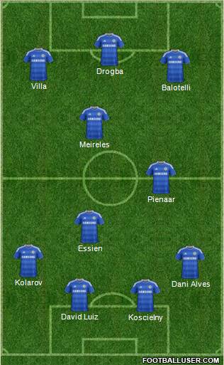 Chelsea Formation 2012