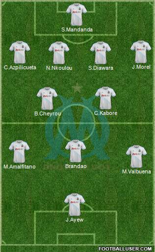 Olympique de Marseille Formation 2012