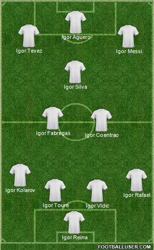 Dream Team Formation 2012