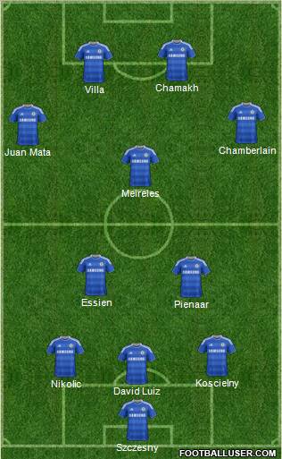 Chelsea Formation 2012