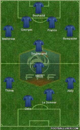 France Formation 2012