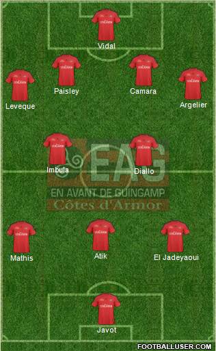 En Avant de Guingamp football formation