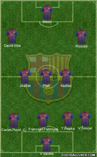 F.C. Barcelona Formation 2012