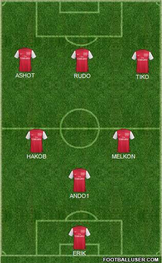 Arsenal Formation 2012