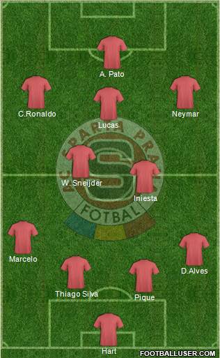 Sparta Prague Formation 2012