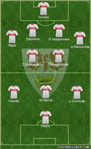 VfB Stuttgart Formation 2012