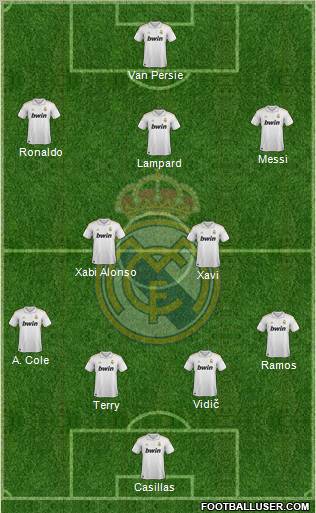 Real Madrid C.F. Formation 2012