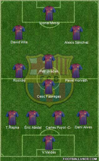F.C. Barcelona Formation 2012