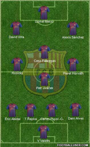 F.C. Barcelona Formation 2012