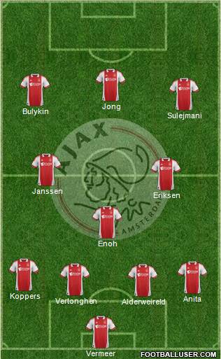 AFC Ajax Formation 2012