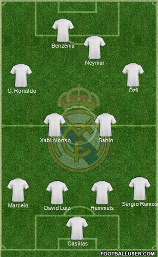 Real Madrid C.F. Formation 2012