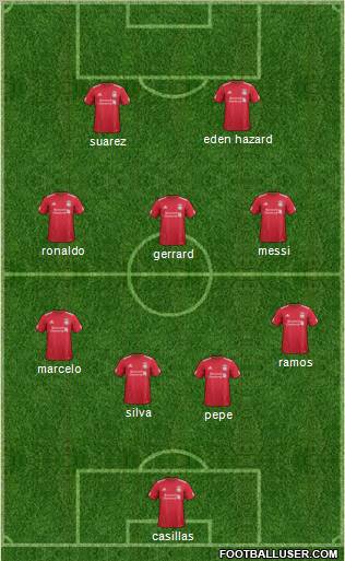 Liverpool Formation 2012